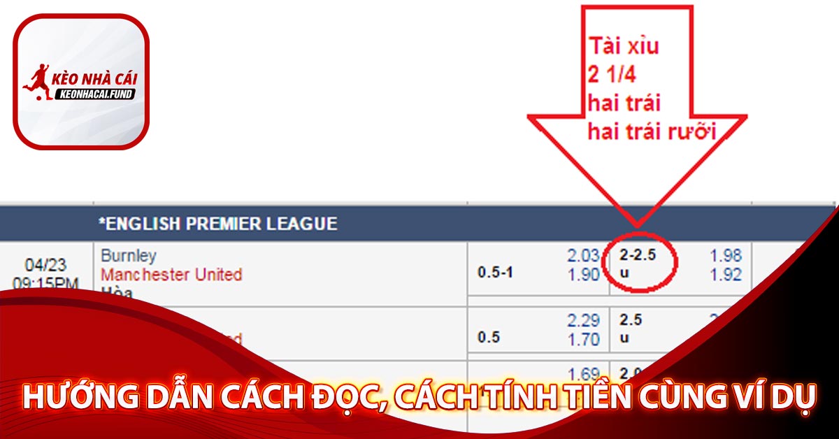 Hướng dẫn cách đọc, cách tính tiền cùng ví dụ Kèo Tài Xỉu 2 1/4
